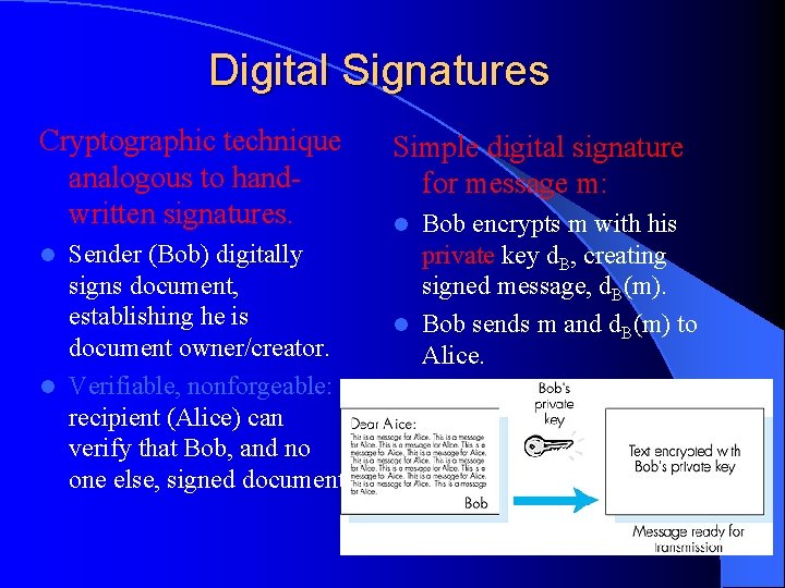 Digital Signatures Cryptographic technique analogous to handwritten signatures. Sender (Bob) digitally signs document, establishing