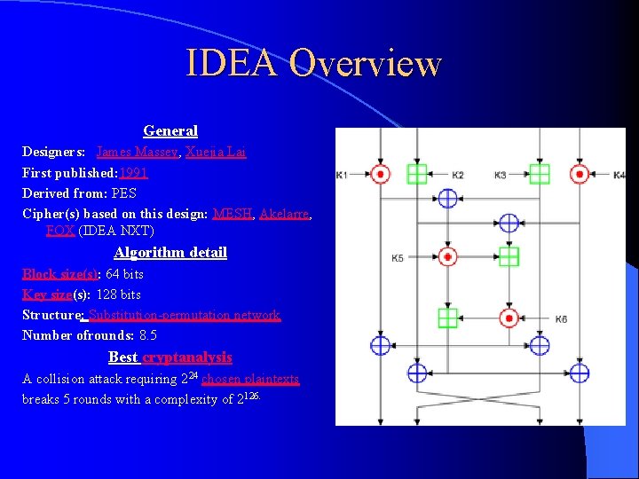 IDEA Overview General Designers: James Massey, Xuejia Lai First published: 1991 Derived from: PES