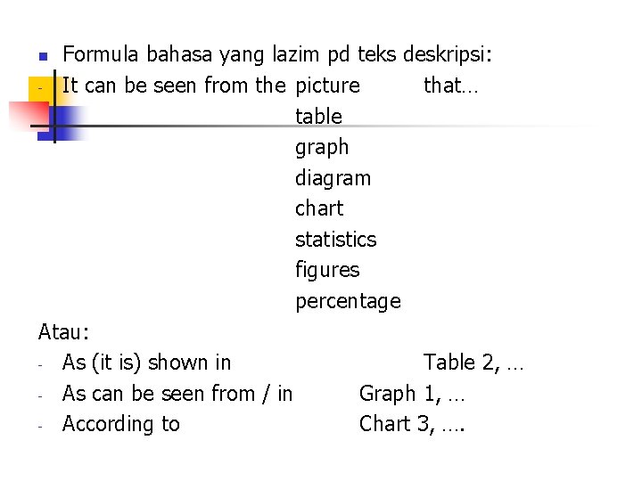 Formula bahasa yang lazim pd teks deskripsi: - It can be seen from the