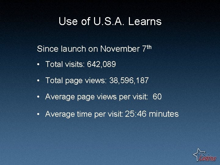 Use of U. S. A. Learns Since launch on November 7 th • Total