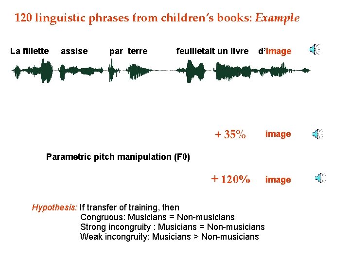 120 linguistic phrases from children’s books: Example La fillette assise par terre feuilletait un