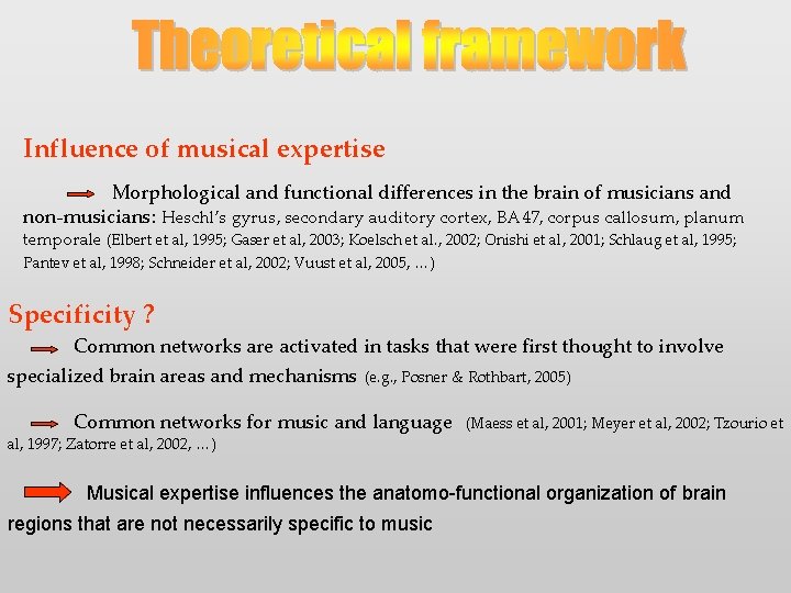 Influence of musical expertise Morphological and functional differences in the brain of musicians and