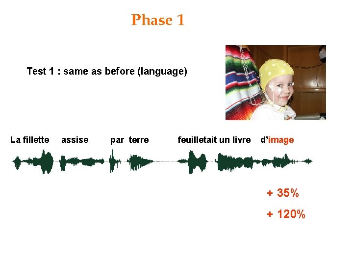 Phase 1 Test 1 : same as before (language) La fillette assise par terre