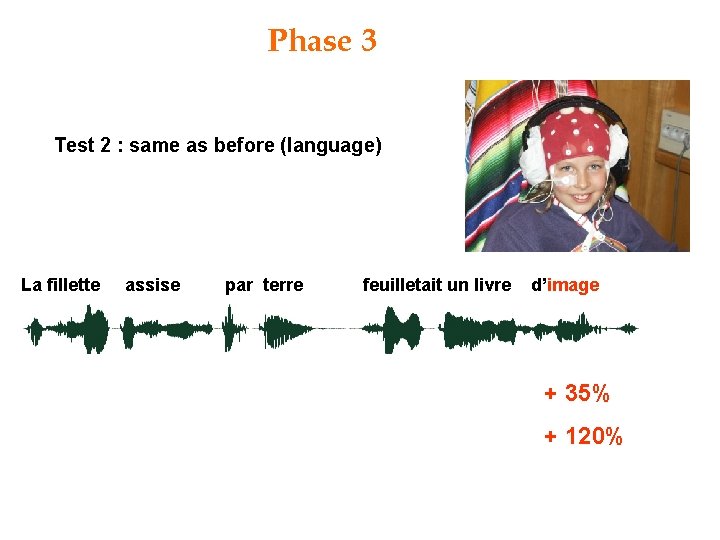 Phase 3 Test 2 : same as before (language) La fillette assise par terre