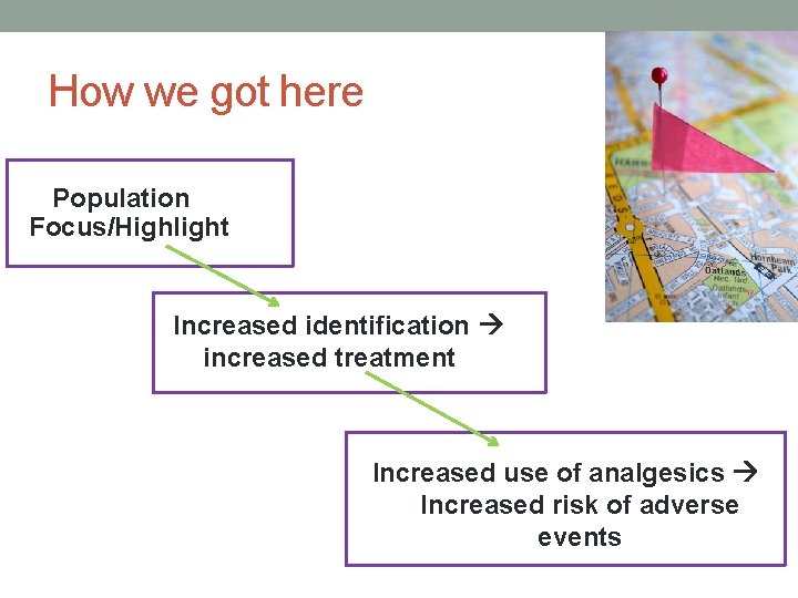 How we got here Population Focus/Highlight Increased identification increased treatment Increased use of analgesics