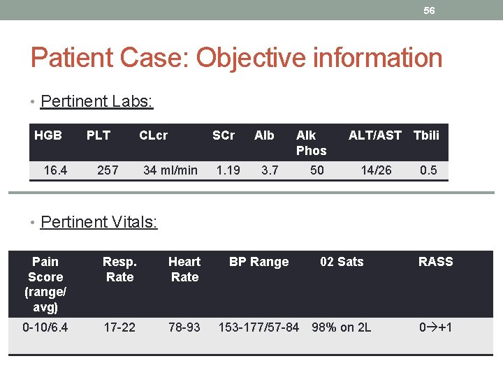 56 Patient Case: Objective information • Pertinent Labs: HGB 16. 4 PLT CLcr 257