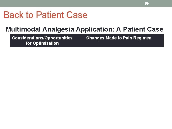 59 Back to Patient Case Multimodal Analgesia Application: A Patient Case Considerations/Opportunities for Optimization