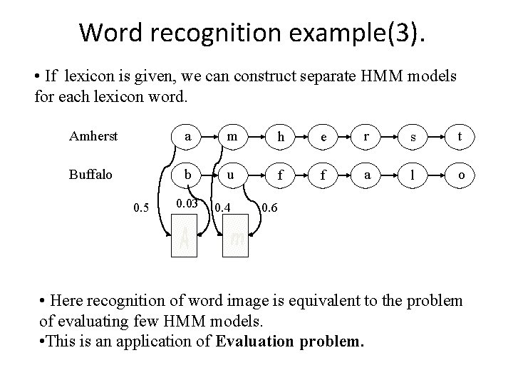 Word recognition example(3). • If lexicon is given, we can construct separate HMM models