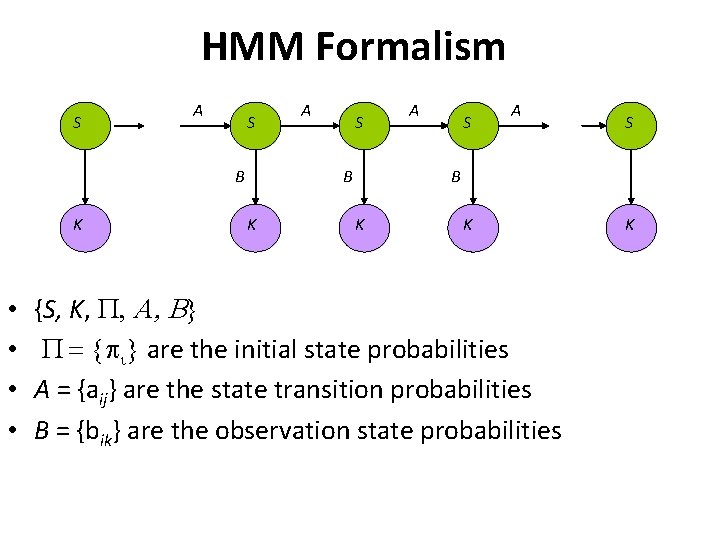 HMM Formalism S A S B K • • A S B K K