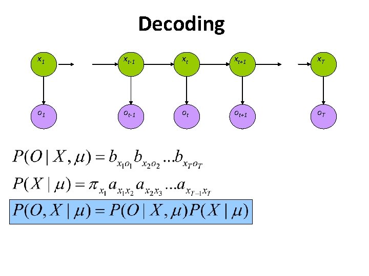 Decoding x 1 xt-1 xt xt+1 x. T o 1 ot-1 ot ot+1 o.