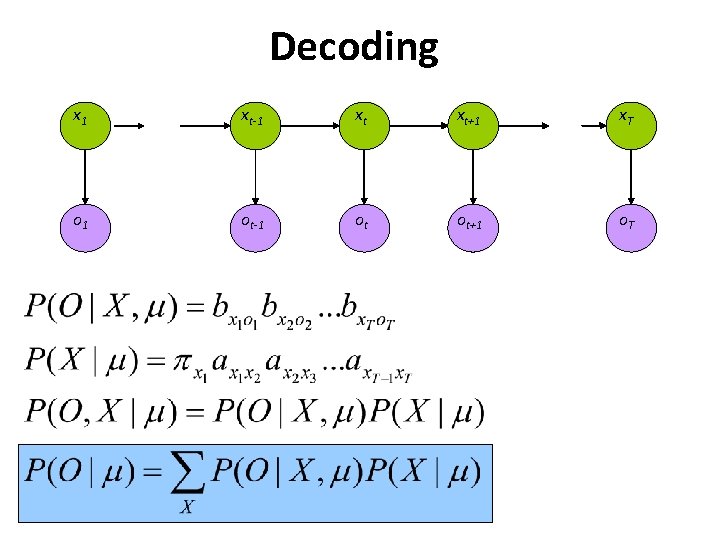 Decoding x 1 xt-1 xt xt+1 x. T o 1 ot-1 ot ot+1 o.