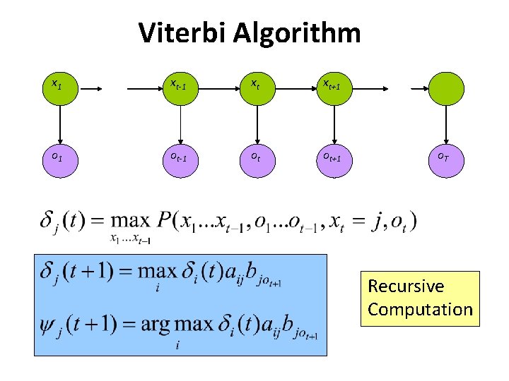 Viterbi Algorithm x 1 xt-1 xt xt+1 o 1 ot-1 ot ot+1 o. T