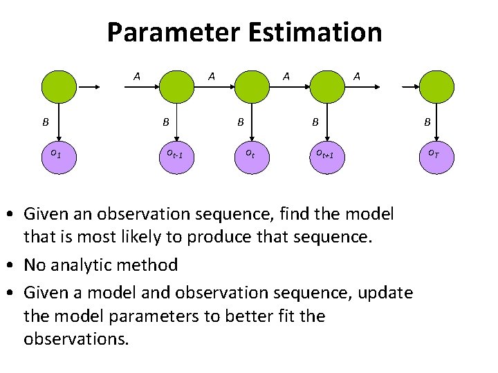 Parameter Estimation A B o 1 ot-1 A B ot ot+1 • Given an