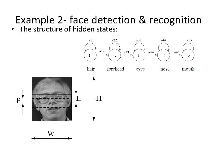 Example 2 - face detection & recognition • The structure of hidden states: 