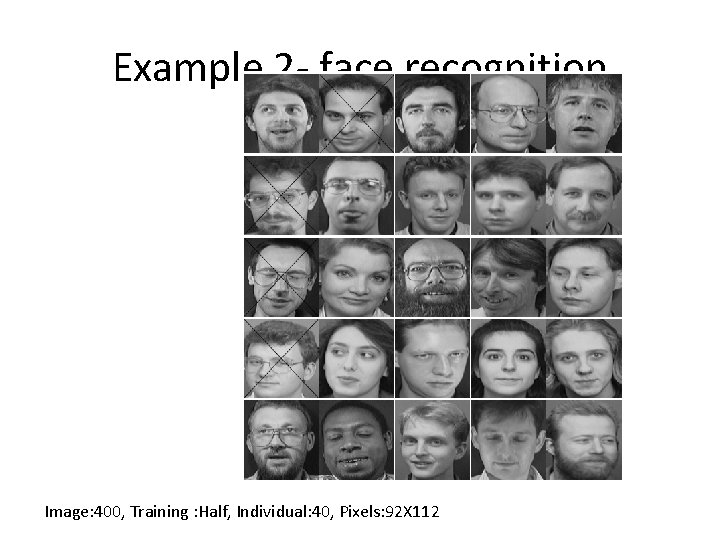 Example 2 - face recognition Image: 400, Training : Half, Individual: 40, Pixels: 92