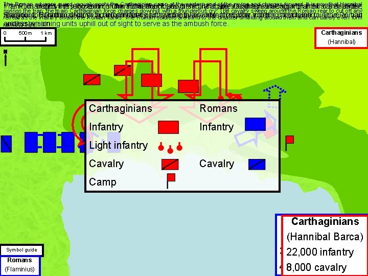 The Roman advance vaguely spots the at the eastern end ofthe theslaughtered ravine charges