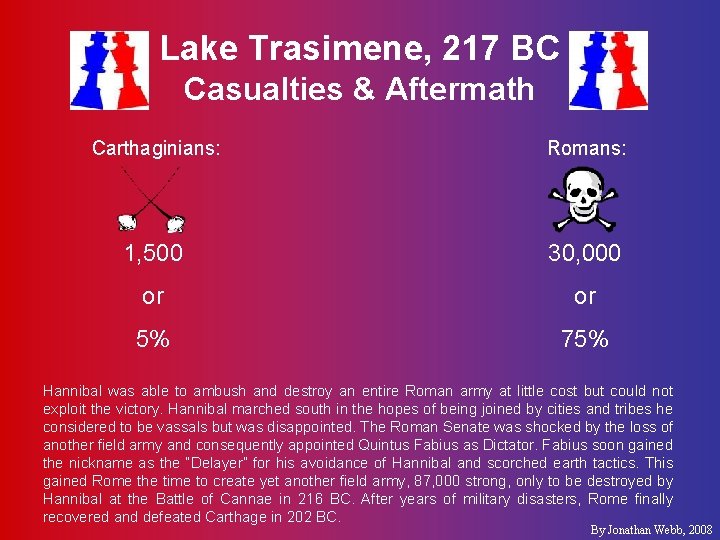 Lake Trasimene, 217 BC Casualties & Aftermath Carthaginians: Romans: 1, 500 30, 000 or