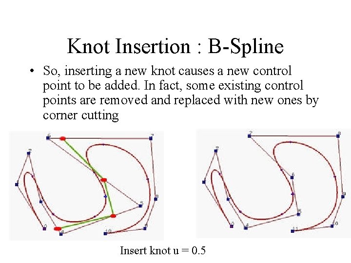 Knot Insertion : B-Spline • So, inserting a new knot causes a new control