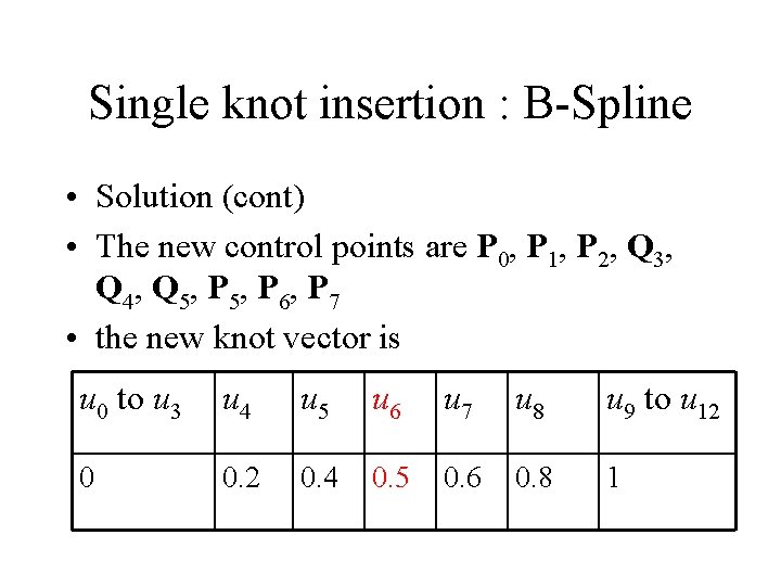 Single knot insertion : B-Spline • Solution (cont) • The new control points are