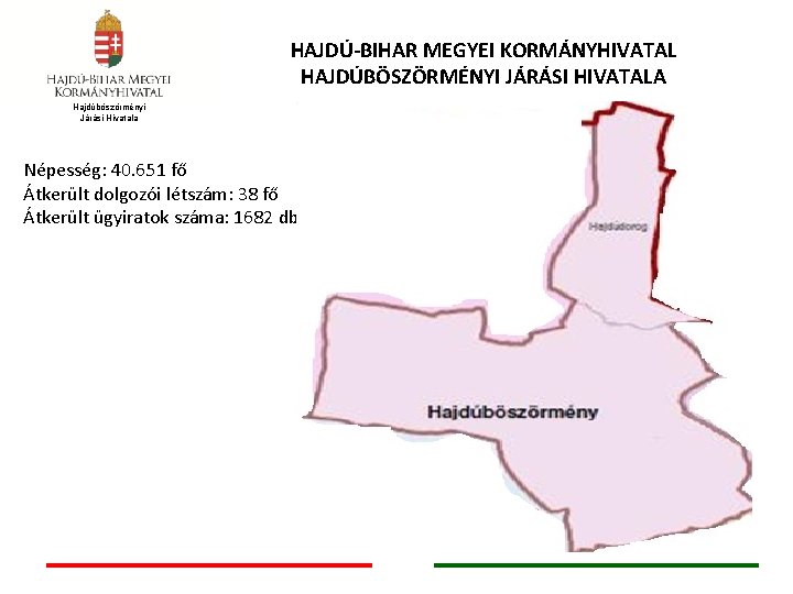 HAJDÚ-BIHAR MEGYEI KORMÁNYHIVATAL HAJDÚBÖSZÖRMÉNYI JÁRÁSI HIVATALA Hajdúböszörményi Járási Hivatala Népesség: 40. 651 fő Átkerült