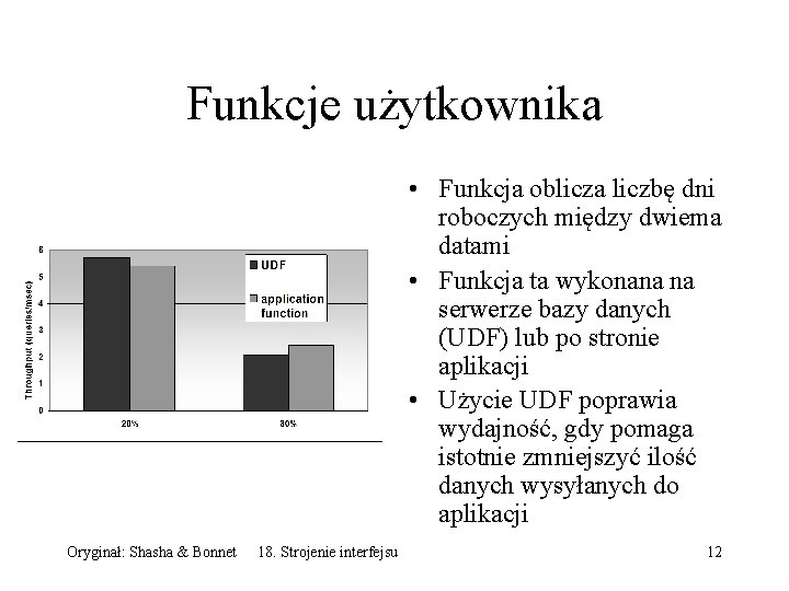 Funkcje użytkownika • Funkcja oblicza liczbę dni roboczych między dwiema datami • Funkcja ta