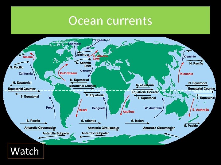 Ocean currents Watch 