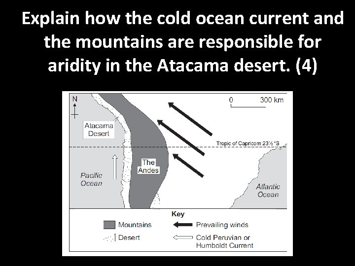 Explain how the cold ocean current and the mountains are responsible for aridity in