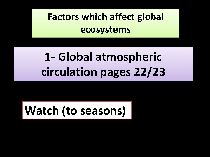 Factors which affect global ecosystems 1 - Global atmospheric circulation pages 22/23 Watch (to