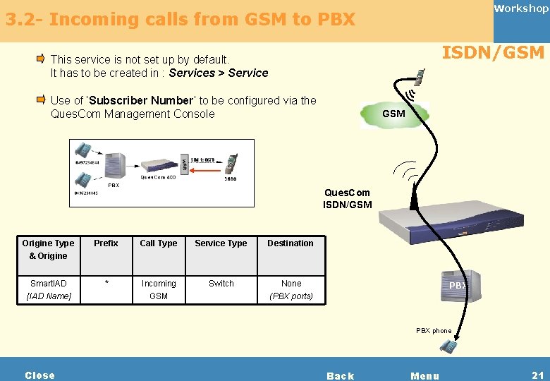 Workshop 3. 2 - Incoming calls from GSM to PBX ISDN/GSM This service is