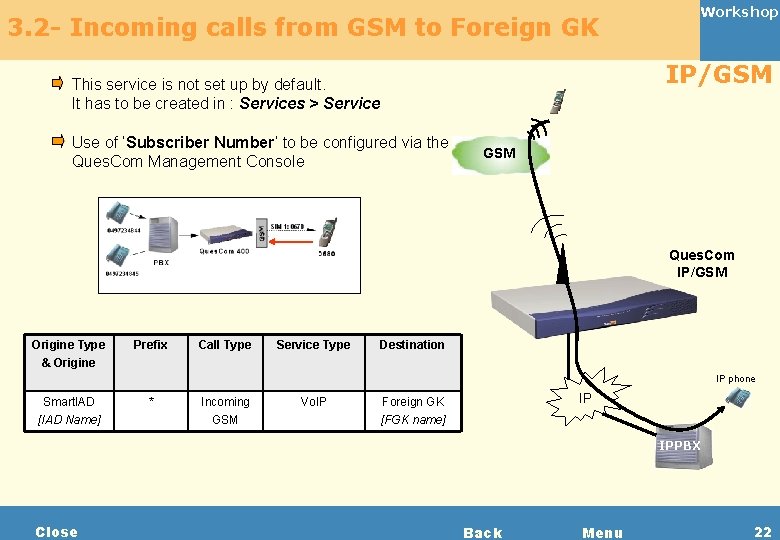 3. 2 - Incoming calls from GSM to Foreign GK Workshop IP/GSM This service