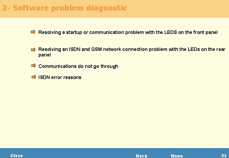 2 - Software problem diagnostic Resolving a startup or communication problem with the LEDS