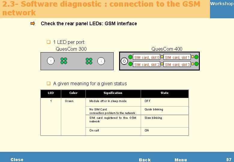 2. 3 - Software diagnostic : connection to the GSM network Workshop Check the