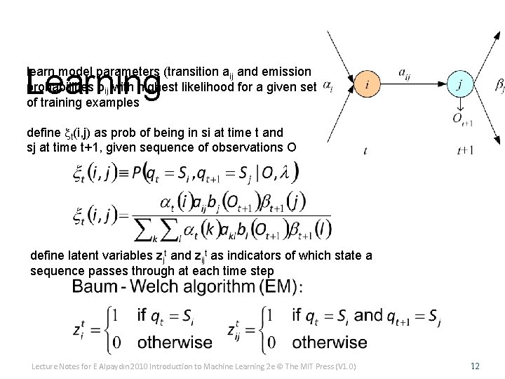 Learning learn model parameters (transition aij and emission probabilities bij with highest likelihood for