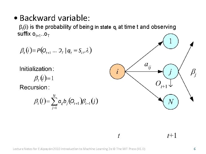  • Backward variable: bt(i) is the probability of being in state qi at