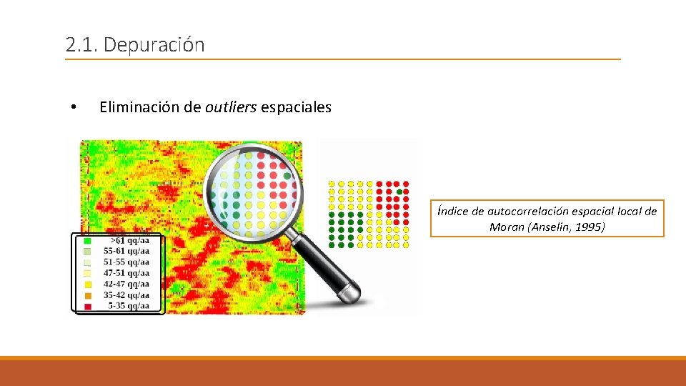 2. 1. Depuración • Eliminación de outliers espaciales Índice de autocorrelación espacial local de