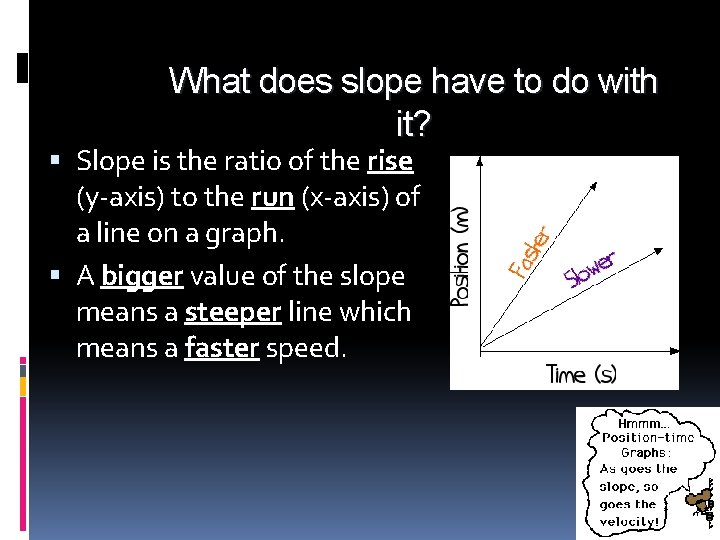 What does slope have to do with it? Slope is the ratio of the
