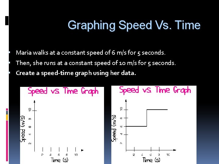 Graphing Speed Vs. Time Maria walks at a constant speed of 6 m/s for