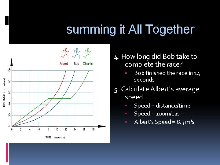 summing it All Together 4. How long did Bob take to complete the race?