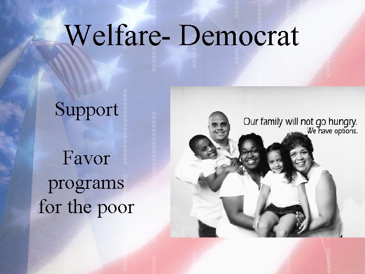 Welfare- Democrat Support Favor programs for the poor 