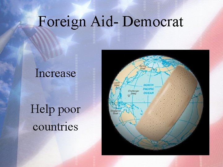 Foreign Aid- Democrat Increase Help poor countries 