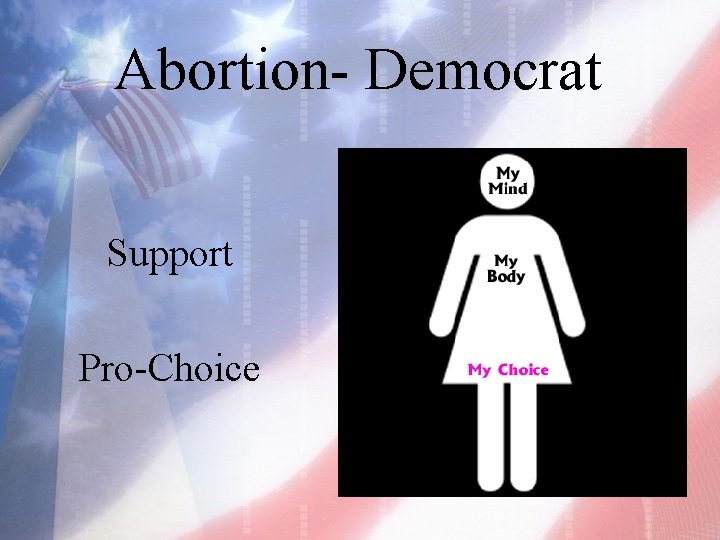 Abortion- Democrat Support Pro-Choice 