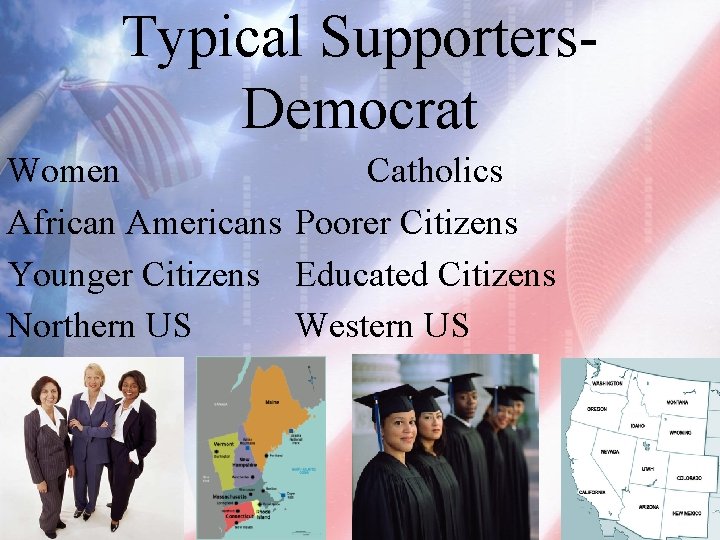 Typical Supporters. Democrat Women Catholics African Americans Poorer Citizens Younger Citizens Educated Citizens Northern