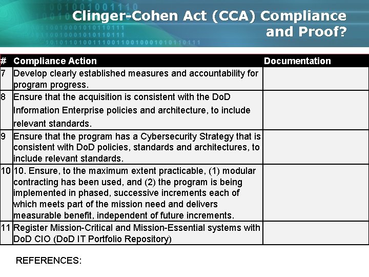 Clinger-Cohen Act (CCA) Compliance and Proof? # Compliance Action Documentation 7 Develop clearly established