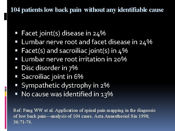 104 patients low back pain without any identifiable cause Facet joint(s) disease in 24%