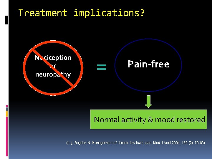 Treatment implications? Nociception or neuropathy Pain-free Normal activity & mood restored (e. g. Bogduk
