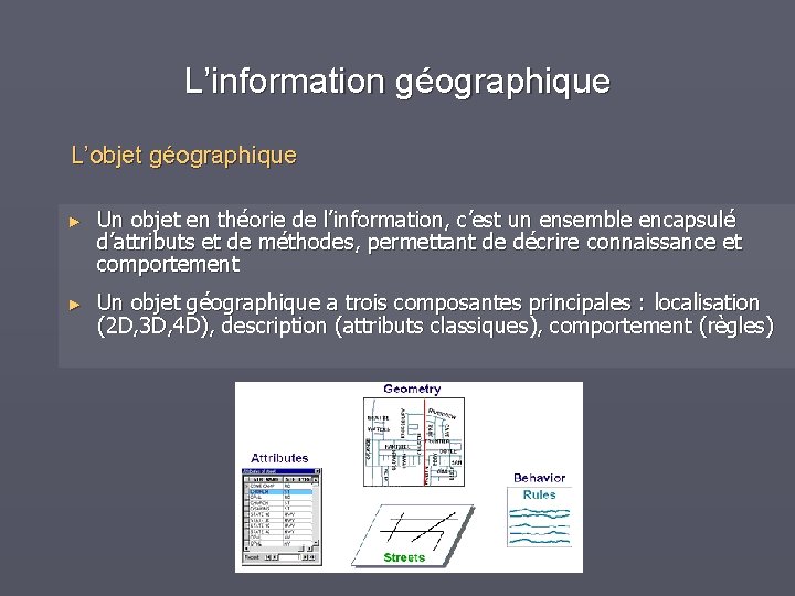 L’information géographique L’objet géographique ► Un objet en théorie de l’information, c’est un ensemble