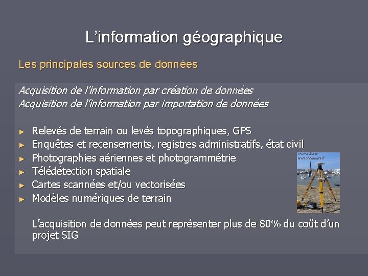 L’information géographique Les principales sources de données Acquisition de l’information par création de données