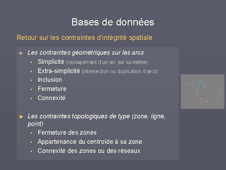 Bases de données Retour sur les contraintes d’intégrité spatiale ► Les contraintes géométriques sur