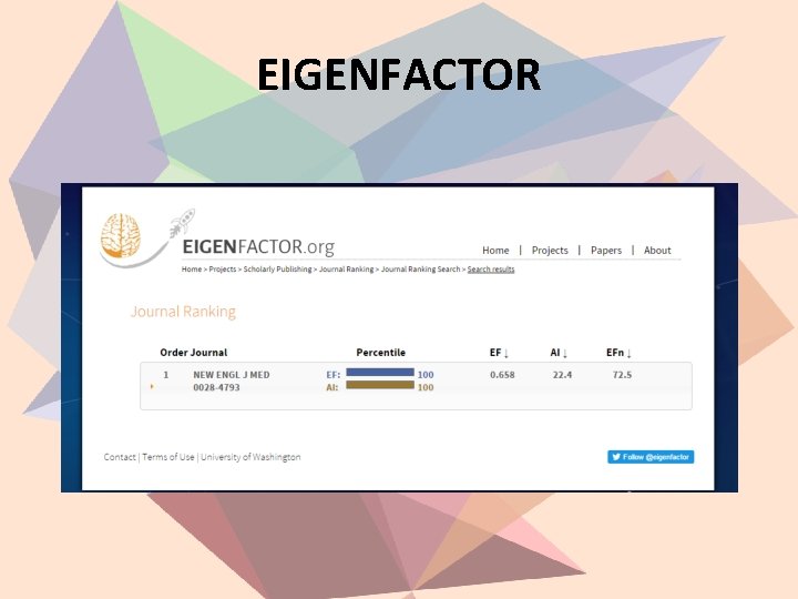 EIGENFACTOR 