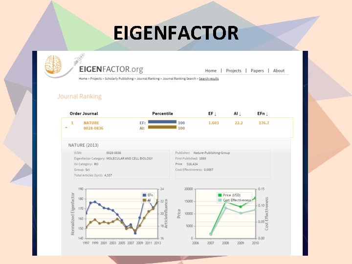 EIGENFACTOR 